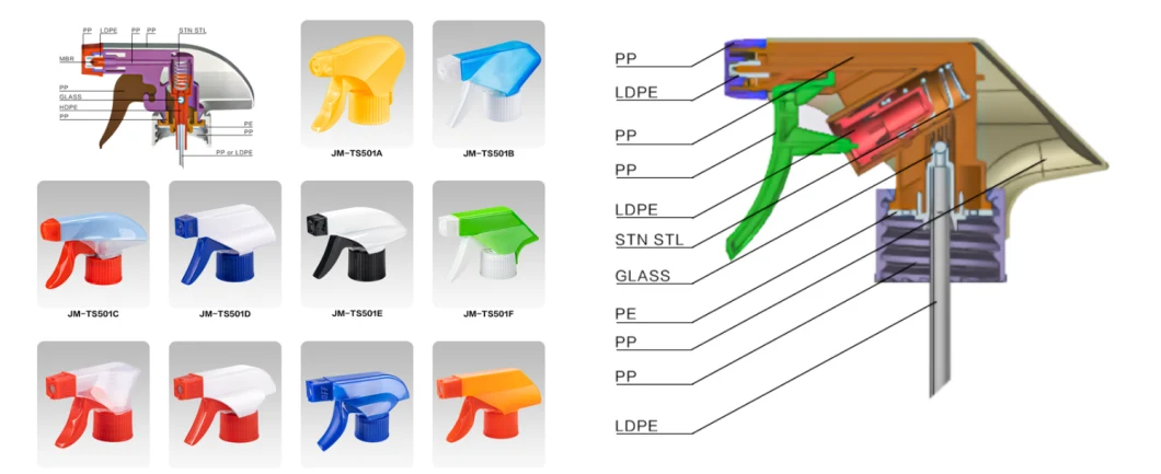 New Customize Small Jm Standard Package China Airless Pump Sprayer